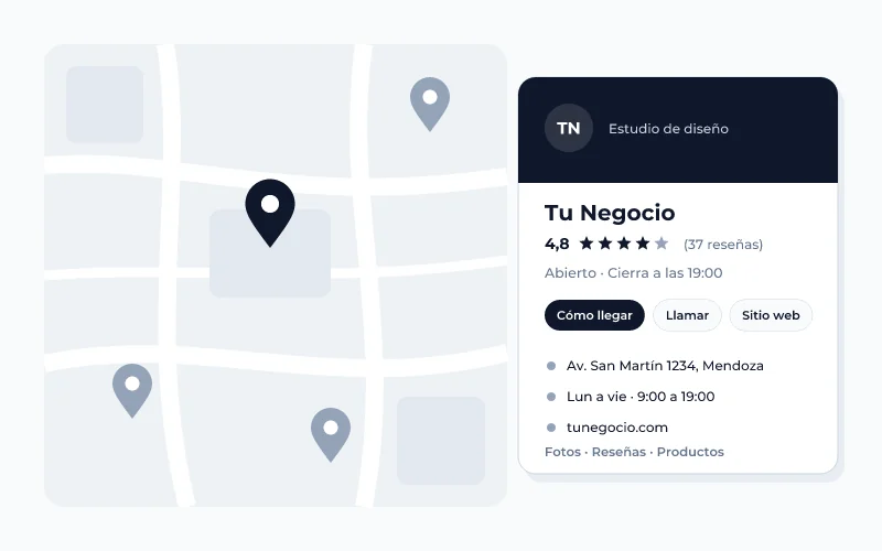 Mapa con ubicaciones y ficha de Perfil de Empresa en Google con reseñas, horario y botones